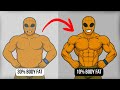 The Truth About 10% Body Fat No One Tells You