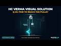 HC Verma Wave Motion Q22 Transverse Pulse Travel Time String Pulley