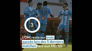 Les stats à connaître avant OM-Lorient