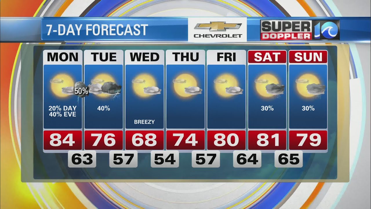 WAVY Weather Morning Update | May 8, 2023 - YouTube