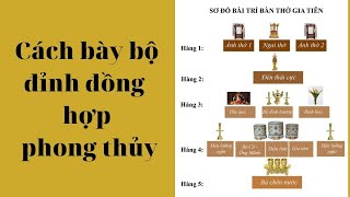 Cách Bày Bộ Đỉnh Đồng Hợp Phong Thủy - 0988085667