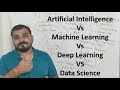 Ai vs ml vs dl vs data science