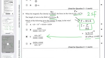 IAL Edexcel Physics Unit 4 May 2024 - Part 1