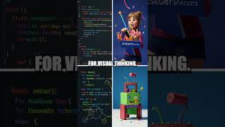 Code Dawn A Beginner's Roadmap to Thinking in Code