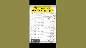 11th Class Urdu Group 2 | Gujranawala 2025 | objective Ans key |Full Paper Solution