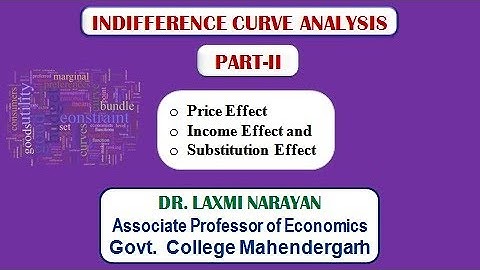 Indifference Curve Analysis Part-II