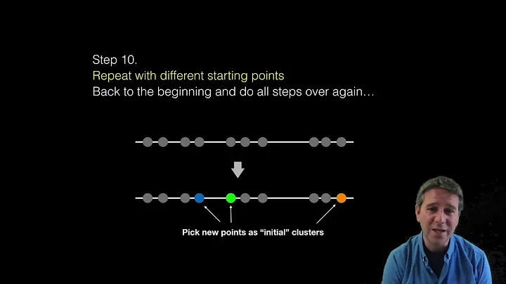 6.1 Kmeans clustering