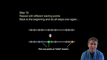 6.1 Kmeans clustering