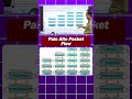 Palo Alto Packet Flow 🔥 Explained Simply