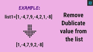 Remove duplicate value from the list in python exercise 12 | in Hindi