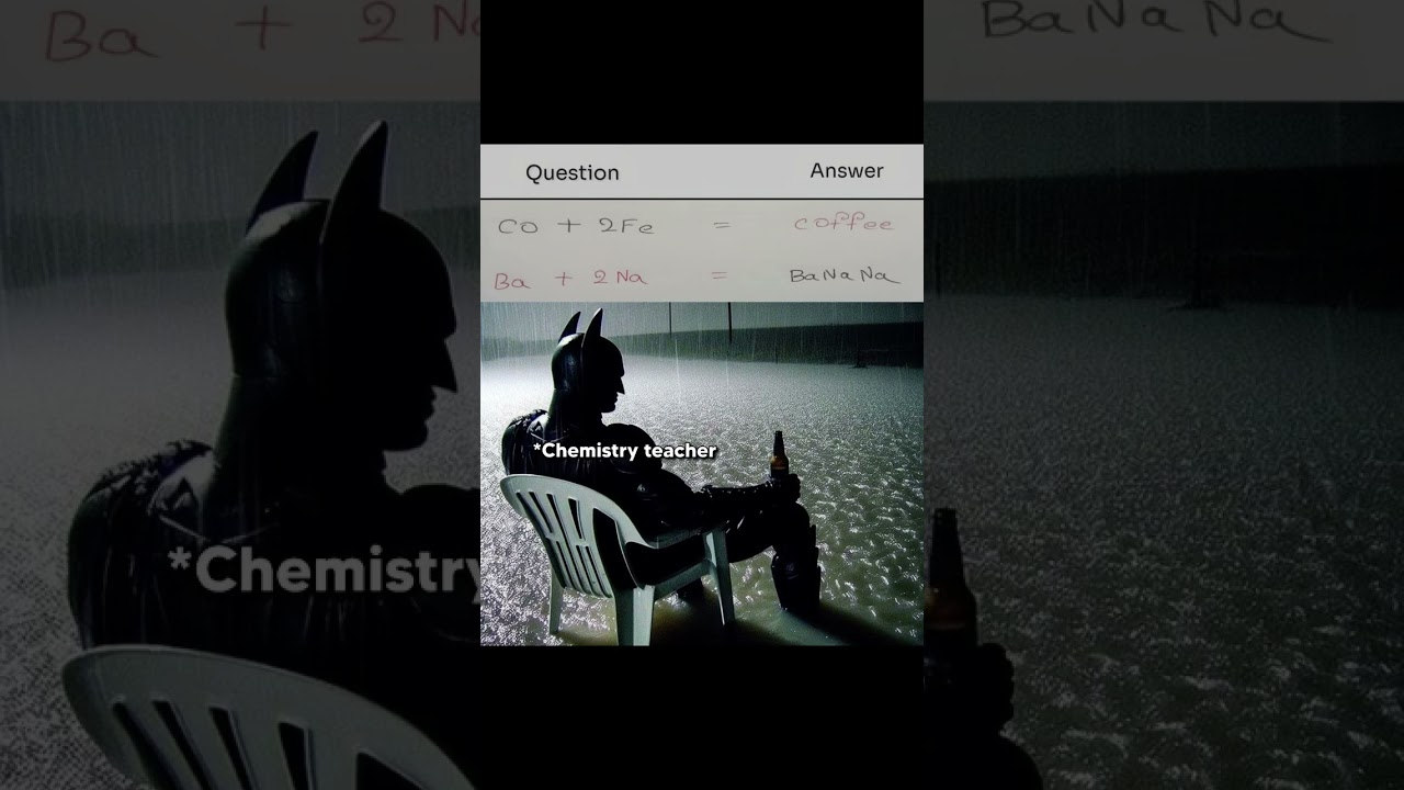 Chemistry Teacher..... 