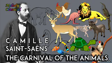 Quels sont les animaux dans le Carnaval des animaux ?
