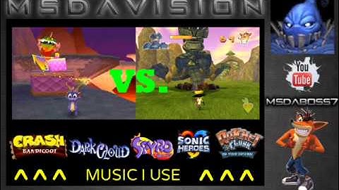 Jacques & Tikimon - Twinsanity/Spyro 1 Remix