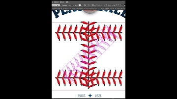 How to Design Custom Packaging | Custom Design Process