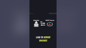 Mastering Flood Attacks to Crash DHCP Servers #shorts