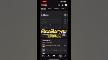 How to Monetize your youtube  channel- thanks for 100 subscribers