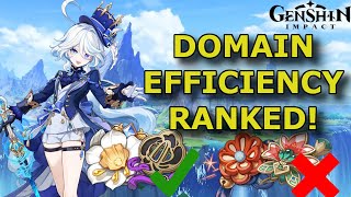 Most Efficient Artifact Domains! (As of 4.6) | Genshin Impact