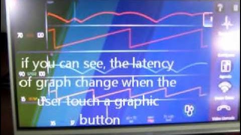 GUI Using a DE0-NANO and 7" LCD, Semillero ADT
