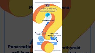 Classic Triad of Endocrine Tumors: Pituitary, Parathyroid &amp; Pancreatic | Learn with DocTutorials