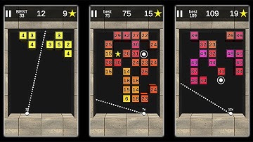 Breaker - Unity Hyper Casual Complete Game Template