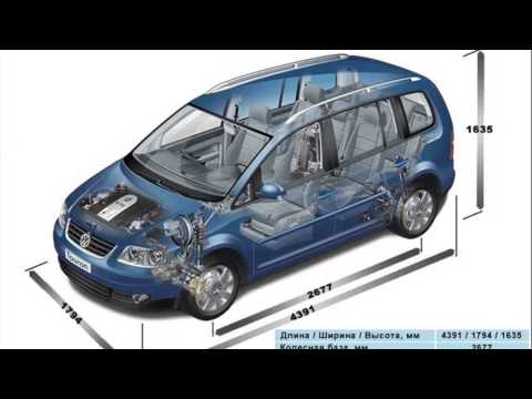 volkswagen touran dimensions - YouTube