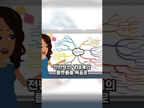   보라코인 전망 카카오 BORA 카카오게임즈 메타보라 P2e 게임 코인