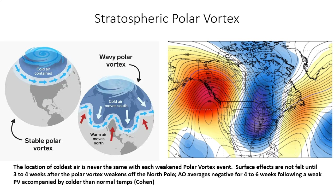 Spot On Weather 2021 22 Winter Forecast Part III