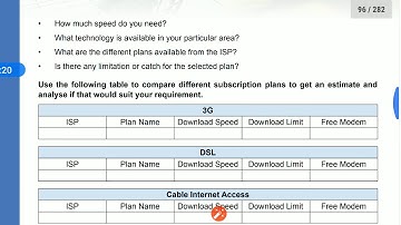 Class X How data transfer over internet IT By Mr  Kapil Dev