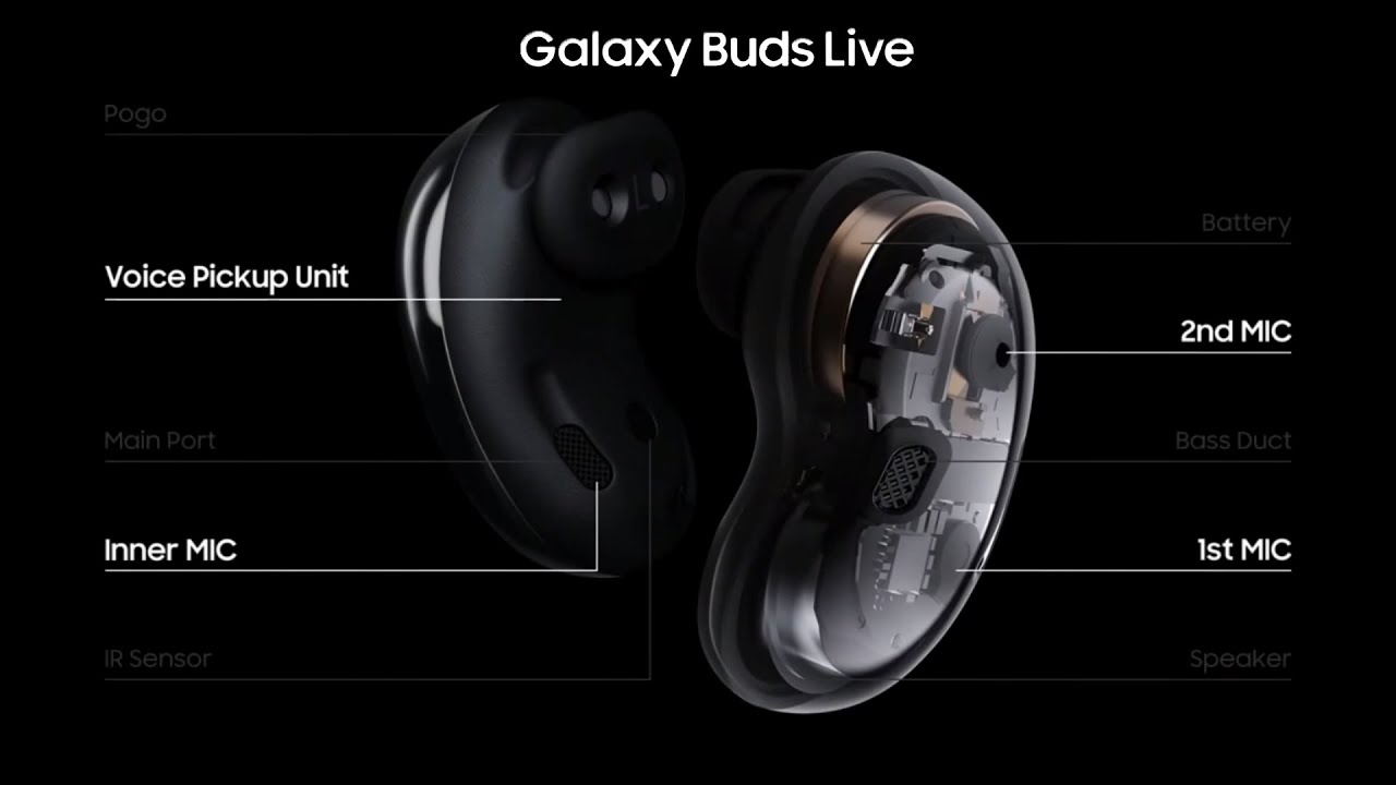 Samsung Buds Live Интерфейс Системы