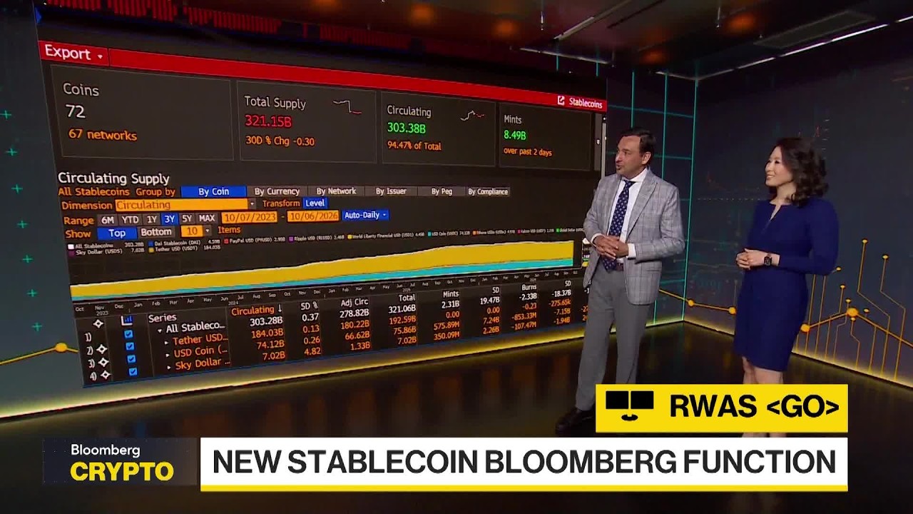 Tracking Stablecoin Supply, Circulation