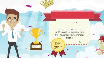 Ahrefs link intersect