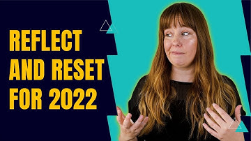 5 self reflection questions to ask yourself | Plan for 2022