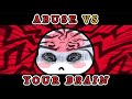 Understanding the Impact of Abuse on the Brain