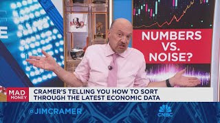If you manage your own money, stop obsessing over numbers like today's CPI print, says Jim Cramer