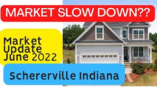 Schererville Indiana Real Estate Market Update - June 2022