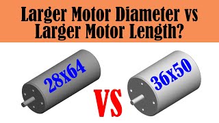 Diameter vs Length for Maximum Performance of a Brushless Motor