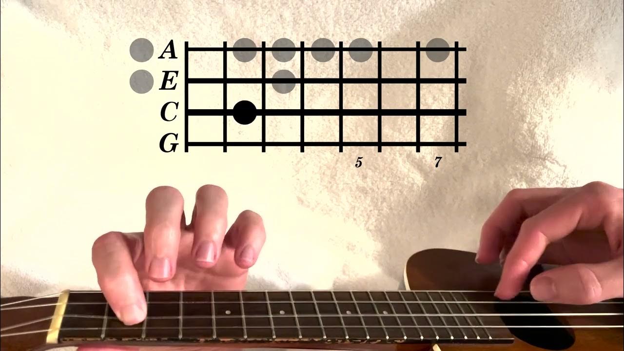 Legend of Zelda Ocarina of Time // Ukulele Tutorial YouTube