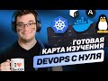 Стать DevOps инженером Полный родмап 2025 Docker Kubernetes Linux Стать DevOps инженером Полный родмап 2025 Docker Kubernetes Linux