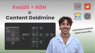 Reddit is a Content Goldmine (N8N + Reddit)