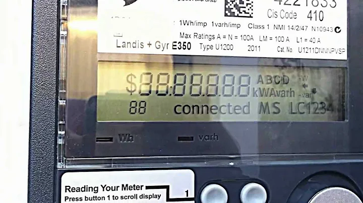 Solar Smart Meter and Inverter SP Ausnet