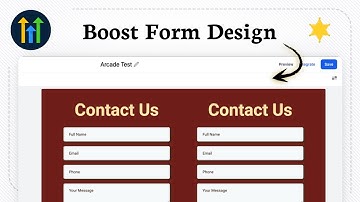 Hoe voeg je een afbeelding met HTML toe aan formulieren in GoHighLevel