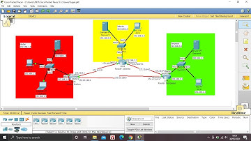Simulasi Membangun Jaringan WAN Menggunakan Aplikasi Cisco Packet Tracer