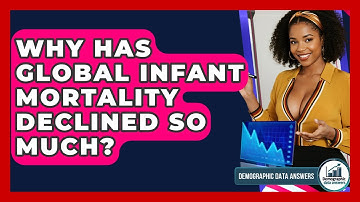 Why Has Global Infant Mortality Declined So Much? - Demographic Data Answers