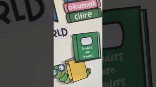 📚 Multilingual Bulletin Board #eslteachers #tpt #multilingual #librarians #bulletinboardideas