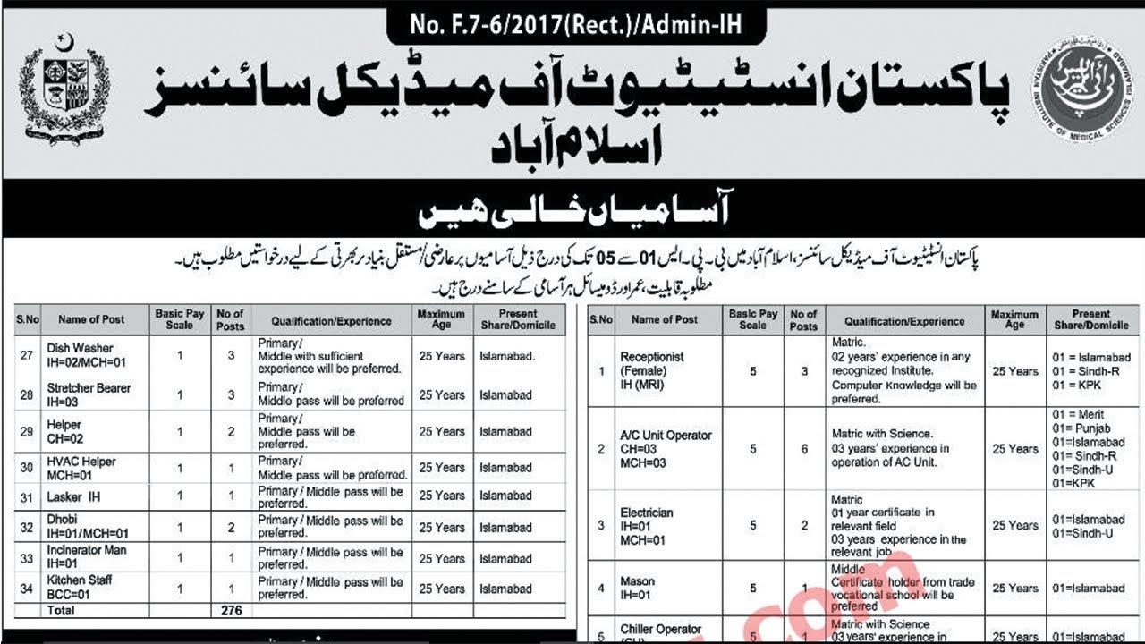 PIMS Islamabad Jobs 2018 Pakistan Institute of Medical Sciences 276+ Vacancies for BPS-1 to BPS-5