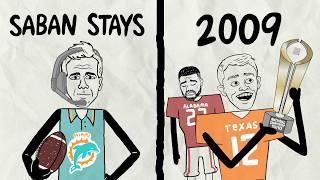 What if Nick Saban Never Returned to College Football