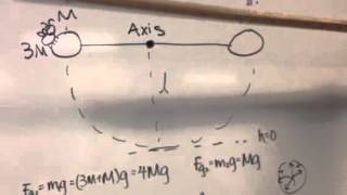 AP Physics Problem 1992M2 Part 1