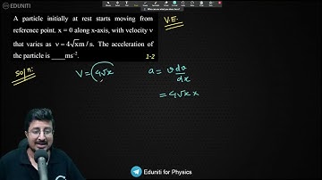 A particle initially at rest starts moving from reference point. x = 0 along x-axis, with velocity v