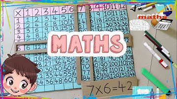 Maths project| Maths multiplication calculator| Maths working model #viral #mathstricks #mathstlm
