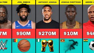 50 Richest Athlete in Africa 2026 | Their Nationality and Net Worth